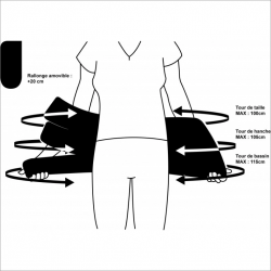 Gaine PHYSIOMAT HOBBY